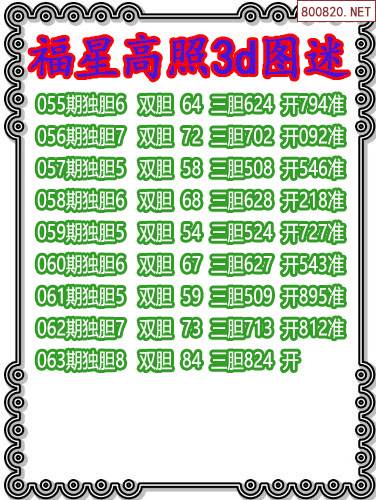 3D最新开奖走势图3D最新开奖走势图，引领彩市风向标-第1张图片