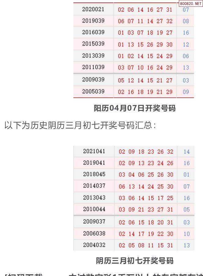 4777777开奖结果今晚今晚4777777开奖结果揭晓-第2张图片