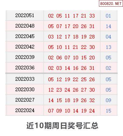 时时乐开奖号码今天时时乐，乐开奖号的神秘魅力-第1张图片