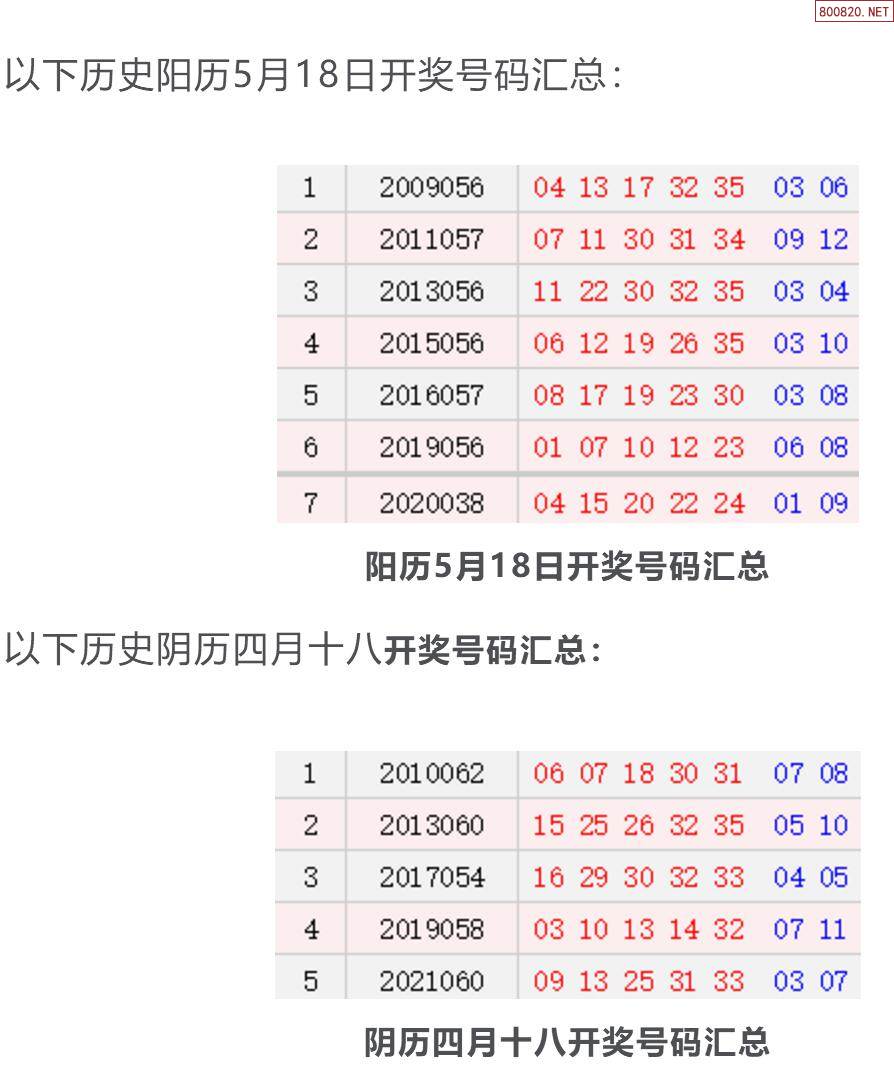双色大乐透开奖结果查询双色大乐透开奖结果查询