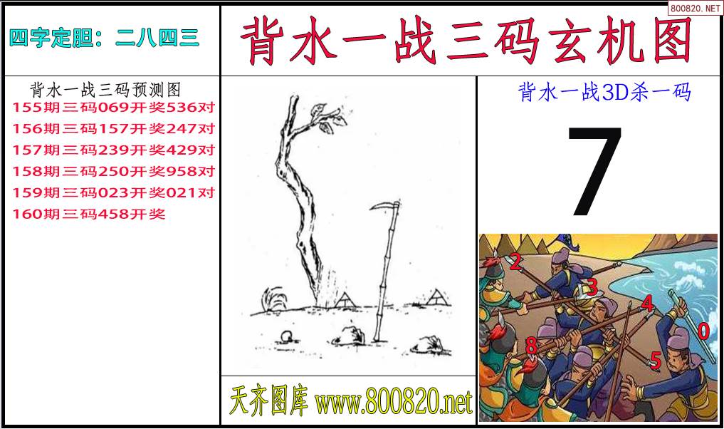 玄机报图玄机报，揭示未知世界的秘密-第3张图片