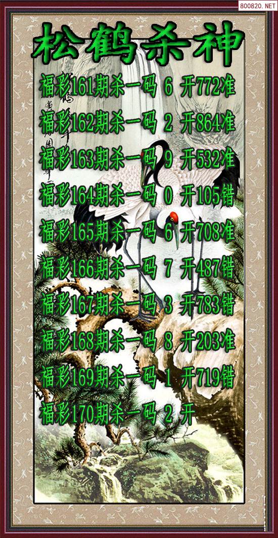 手机牛彩网今日福彩3d字谜总汇今日福彩3D字谜总汇-第2张图片