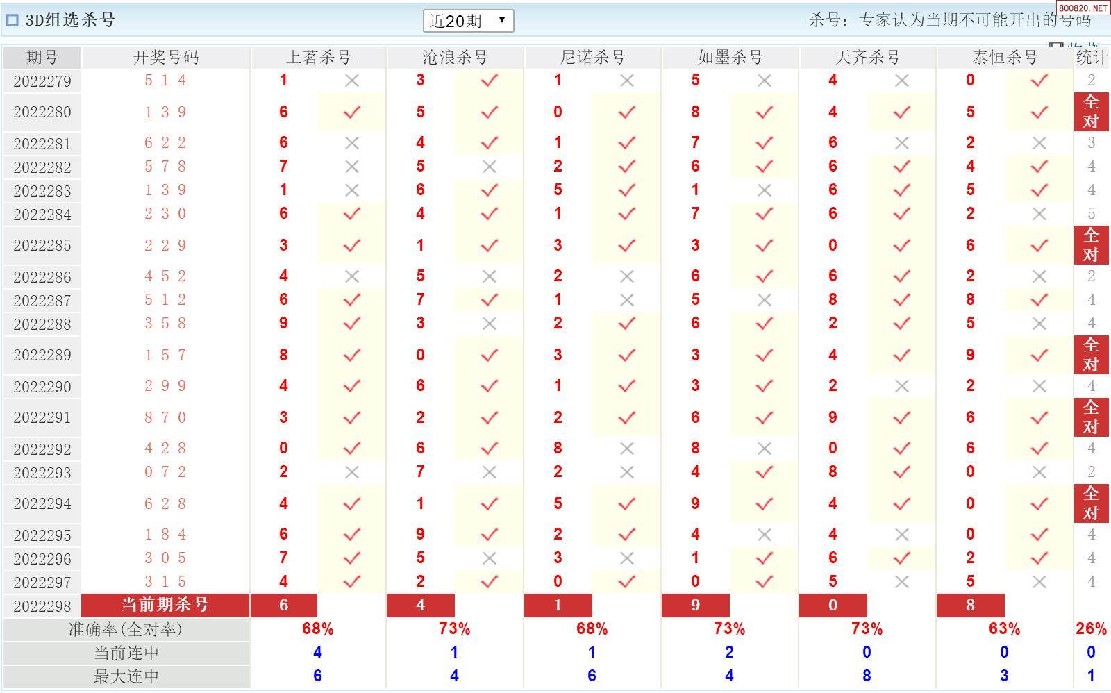 澳客彩澳客网澳客网找彩99火速出款，快速解决出款难题