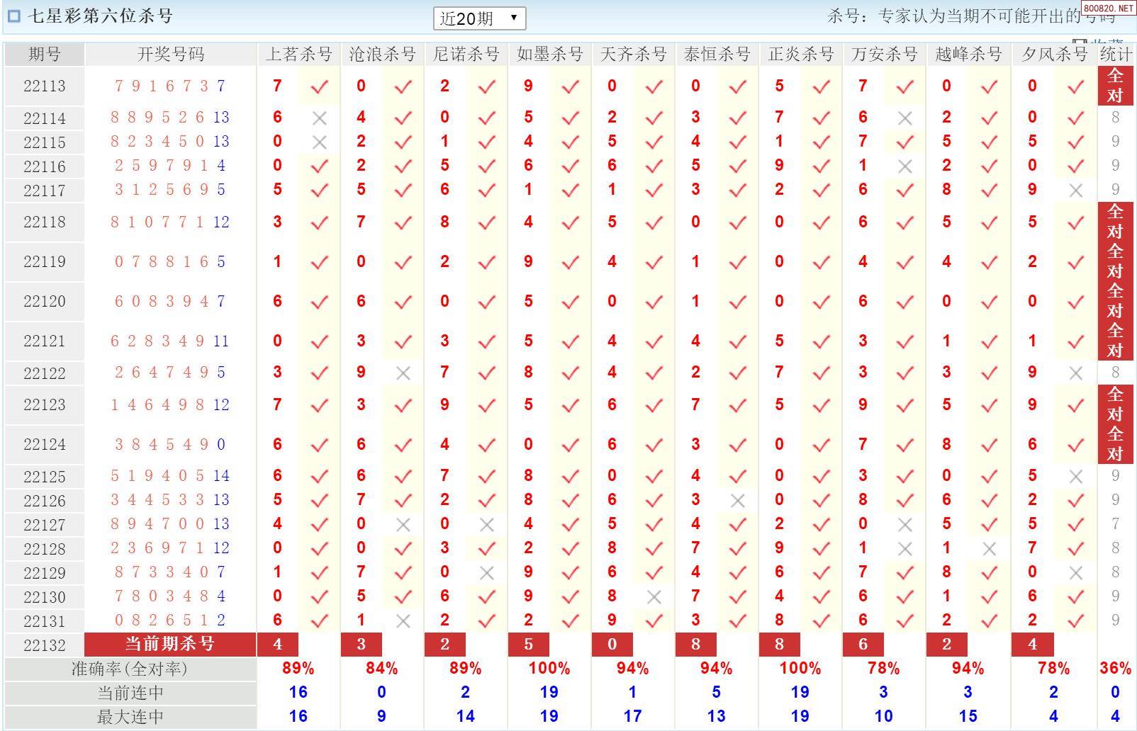 澳客彩澳客网澳客网找彩99火速出款，快速解决出款难题-第2张图片