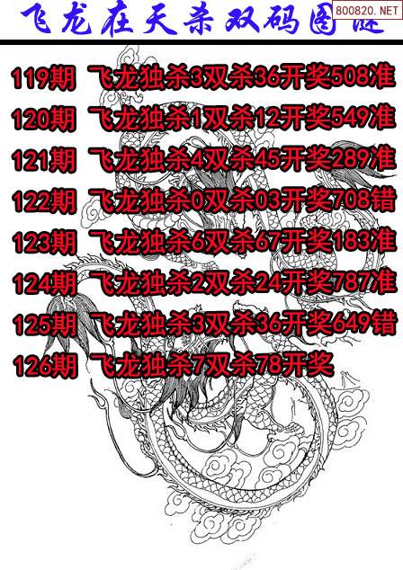2024新奥历史开奖记录87期深度解析-第2张图片