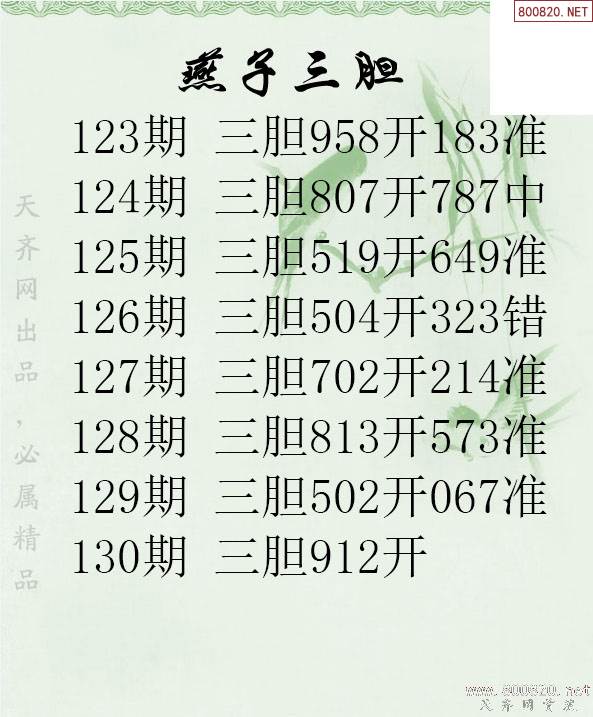 99彩吧字谜图谜总汇天齐网,11号一语定胆99彩吧字谜图谜探秘-第2张图片