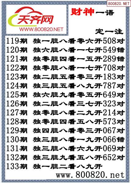 今日福彩全部字谜总汇今日福彩全部字谜总汇-第3张图片
