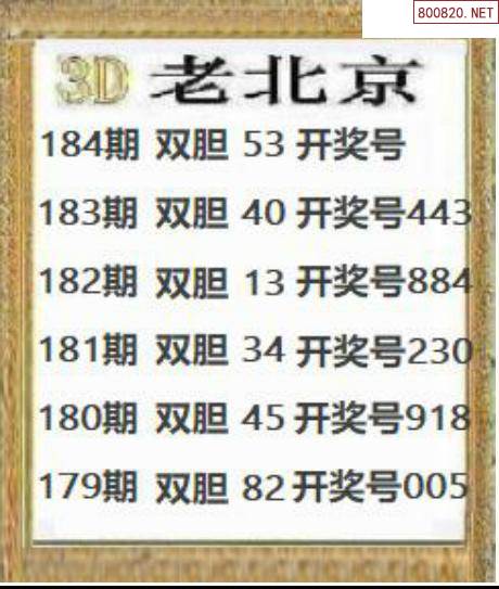 2024新奥历史开奖记录79期深度解析