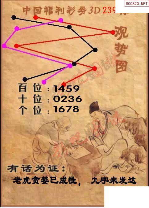 彩吧论坛首页天齐网彩吧论坛首页-第2张图片