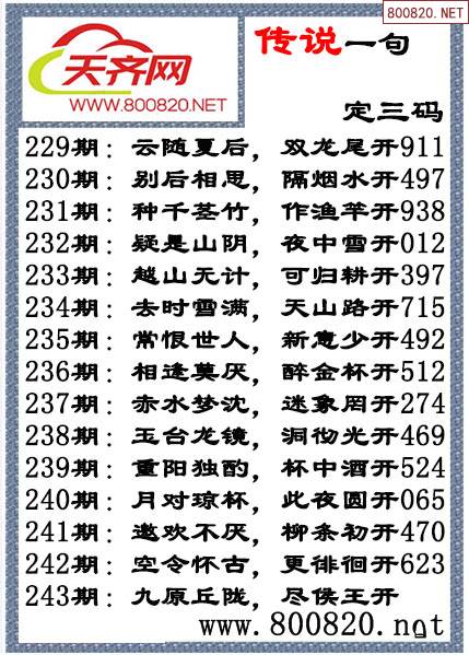 牛彩网福彩3d图谜总汇九牛彩网福彩3d图谜总汇