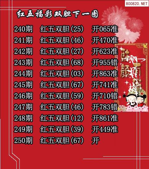 3d红五图库3D红五图库，探索数字艺术的新疆界-第2张图片