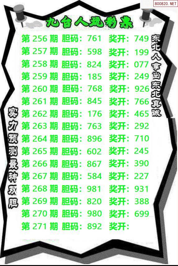 今晚开什么码今晚开什么码-第2张图片