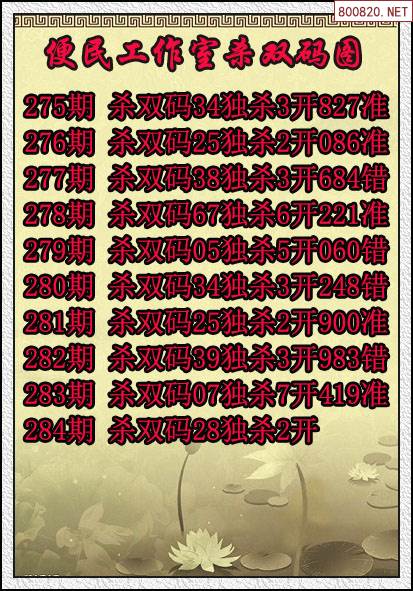 福彩3d天齐网福彩3D天齐网，探索数字彩票的无限可能-第3张图片