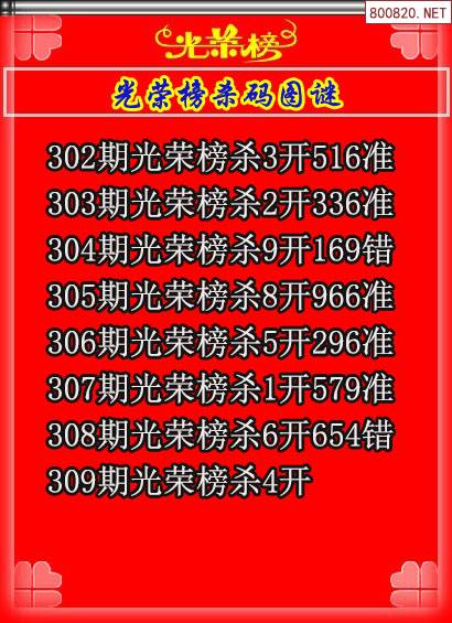 3d专家预测最准确最新今晚预测号3D验证码3D专家最新预测今晚预测号-第2张图片
