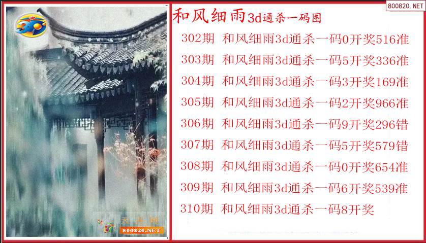 彩易3d彩报图谜汇总大全彩易3D，引领数字娱乐新篇章-第1张图片
