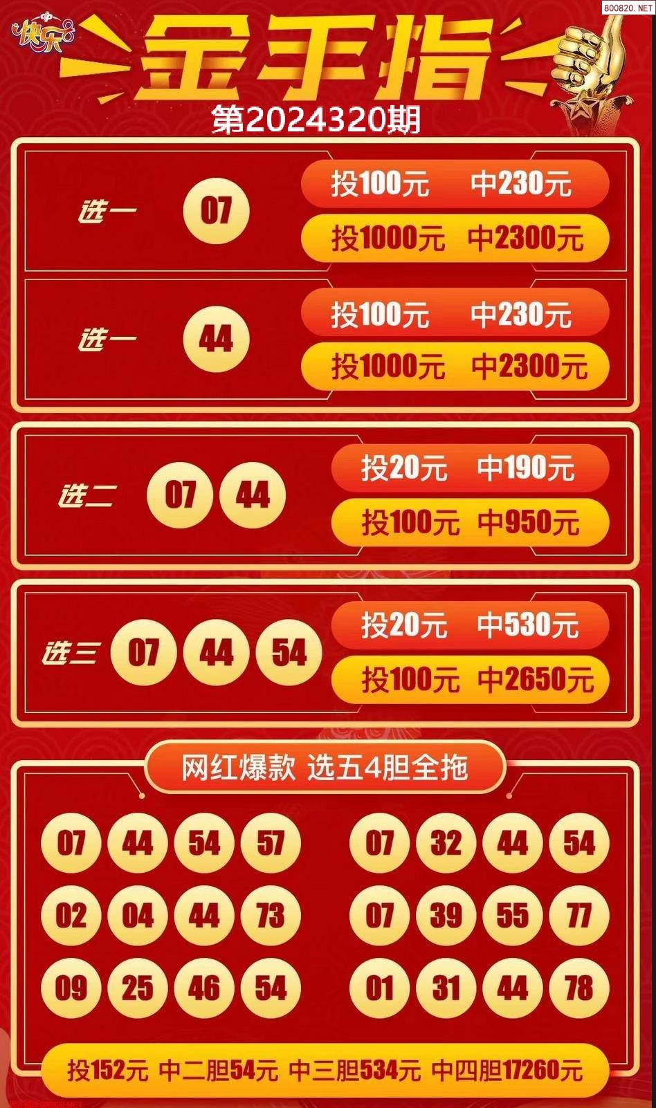 十一运夺金走势分析-第3张图片
