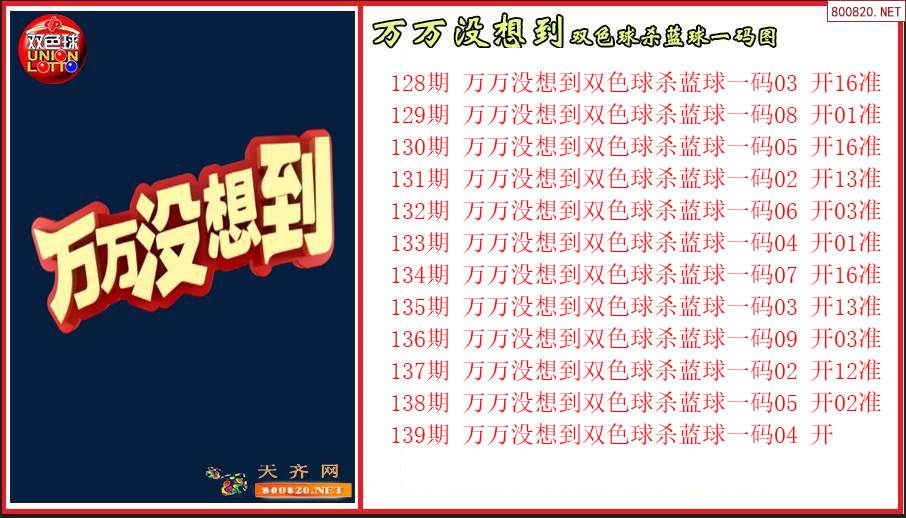 双色球专家杀号3d之家双色球专家杀号揭秘-第1张图片