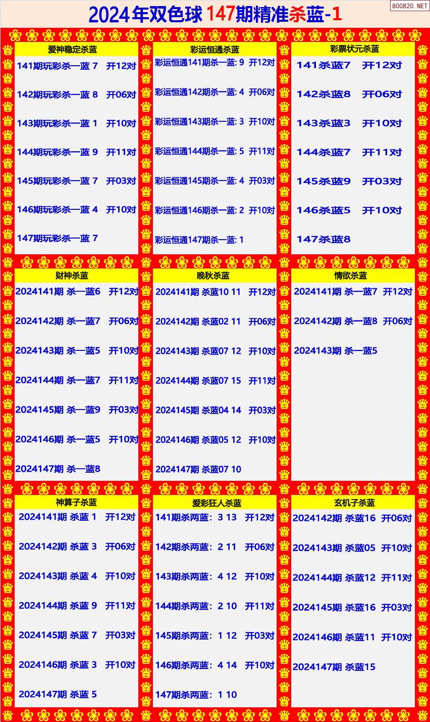 双色球专家杀号定胆彩经网双色球专家杀号揭秘-第1张图片