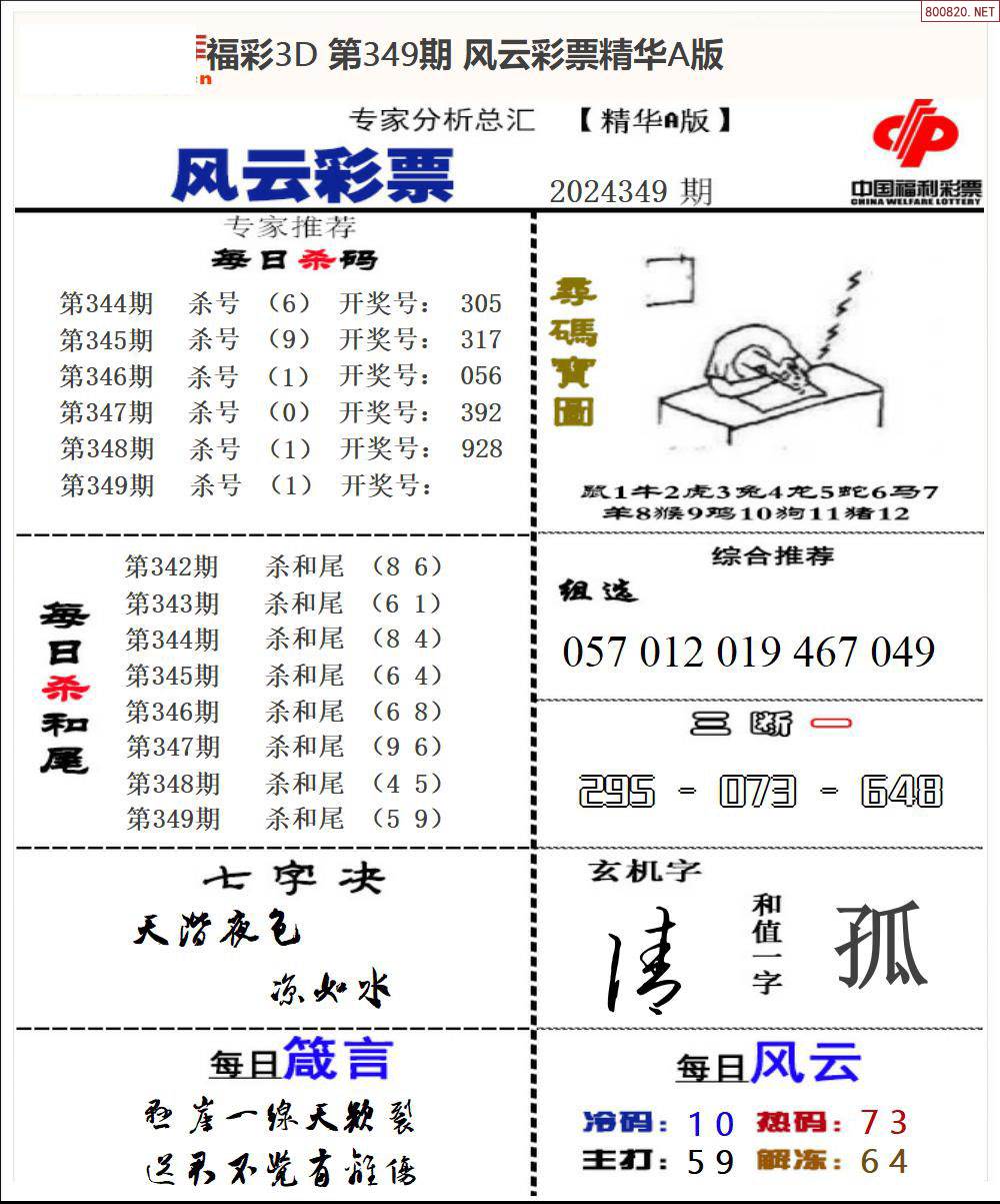 南国彩票精彩论坛，探秘彩票世界