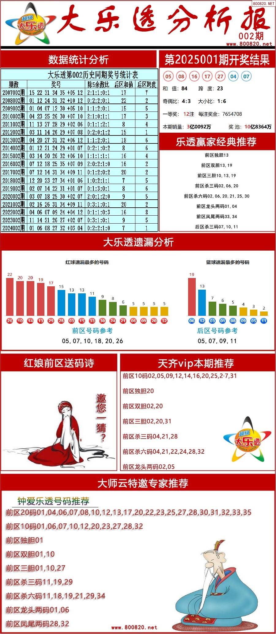 天下彩正版资料特大全天下彩正版资料特大全
