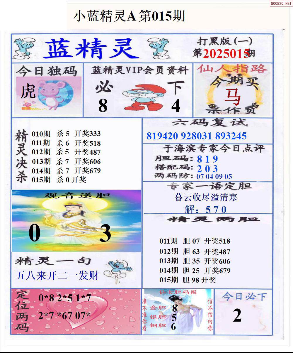福彩3D画谜总汇-第2张图片