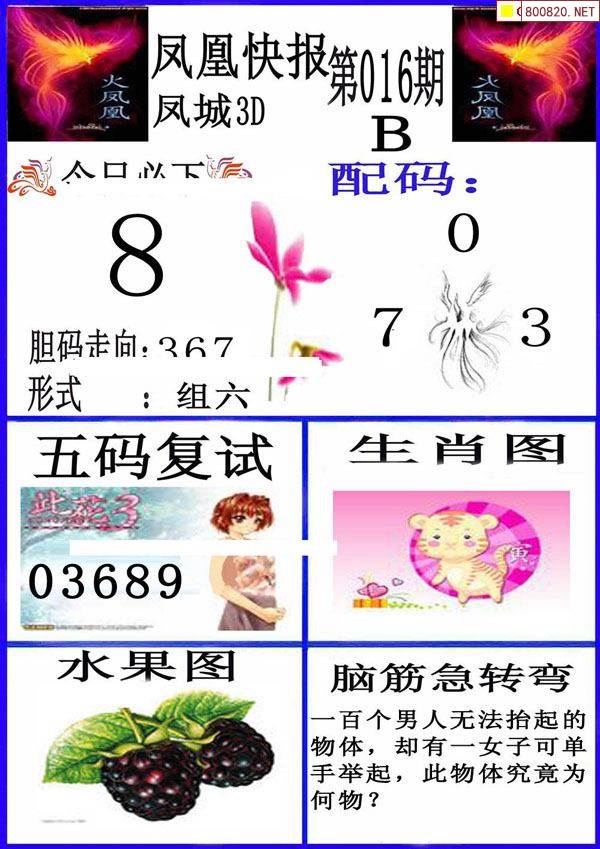 老谢说彩3d推荐173期老谢老谢说彩3D推荐-第2张图片
