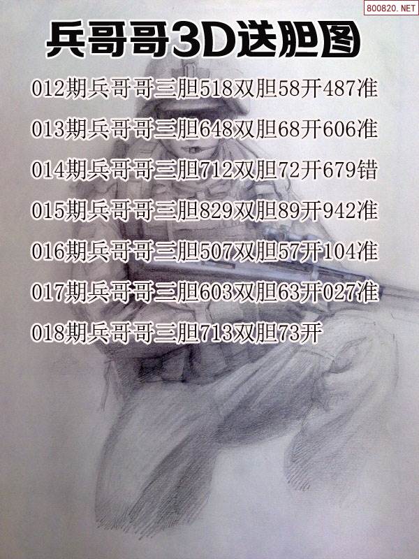 牛彩网3d字谜总汇九 l牛彩网3d字谜总汇九-第3张图片