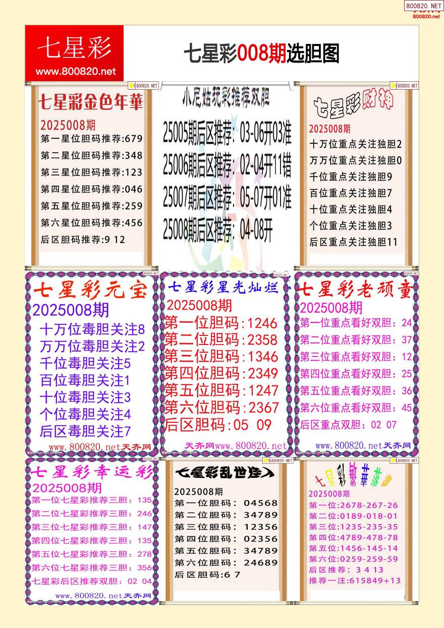 七星彩玩法中奖规则图-第2张图片
