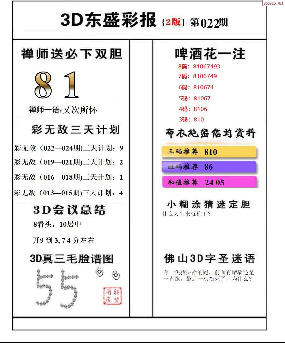 刘伯温精选二四六好彩首页刘伯温精选资料，二四六天天好彩-第2张图片