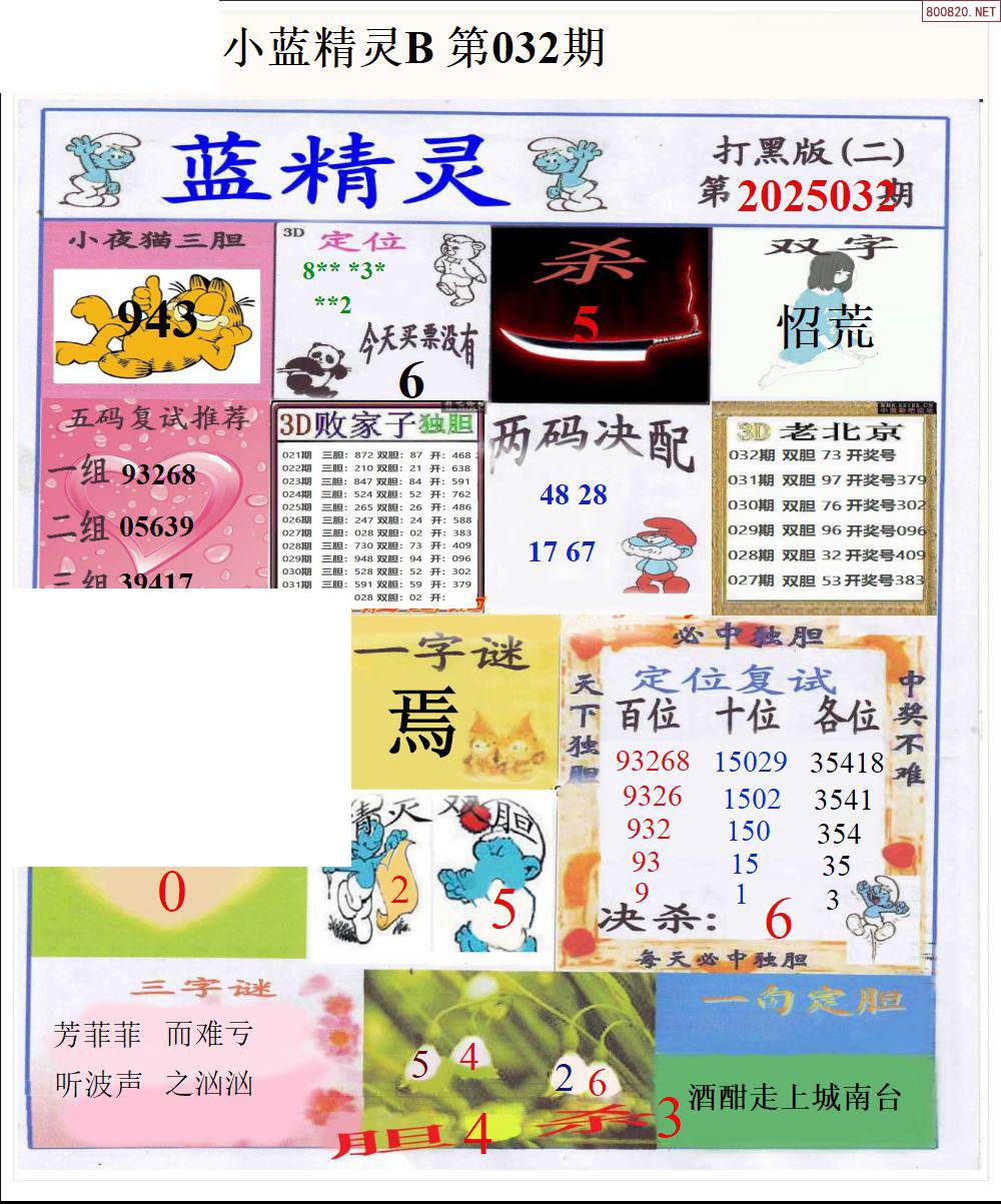 福利彩票3d福利彩票3D，探索数字彩票的魅力