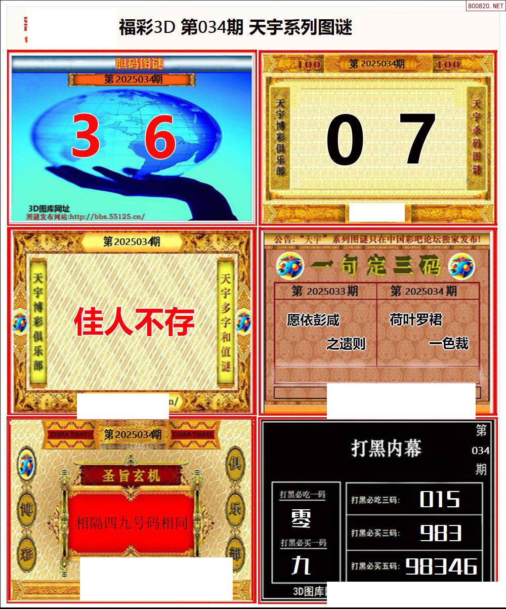 3D财运红五图库，开启财富之门