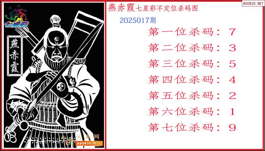 南海7星彩七星彩南海网，彩市中探秘-第1张图片