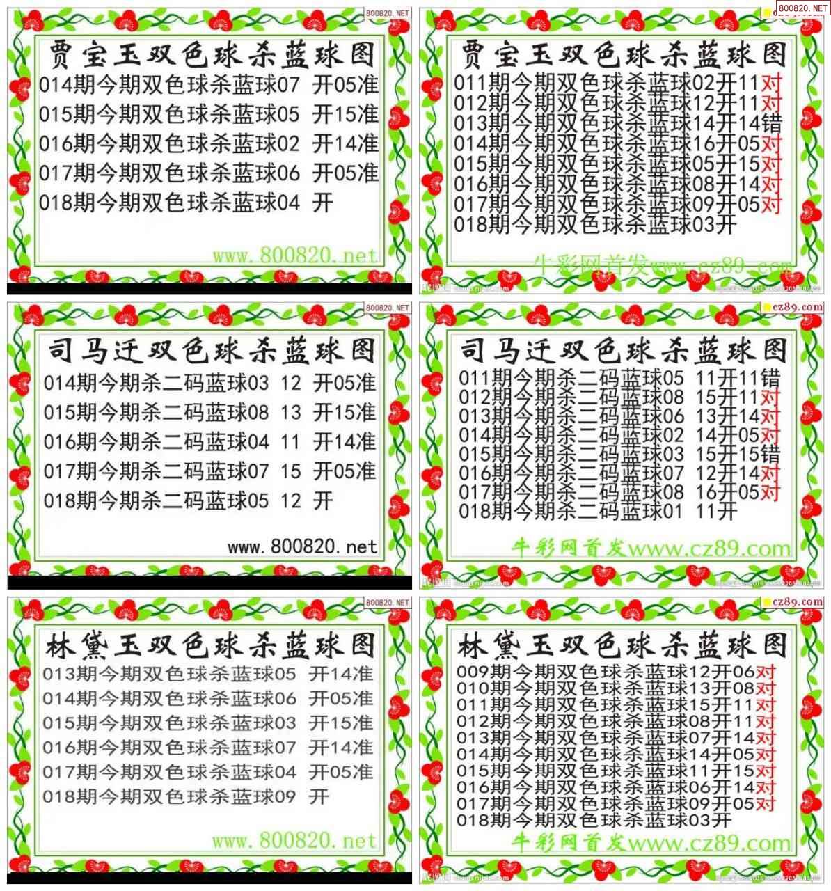 双色球预测专家最准双色球预测专家最准文章-第3张图片