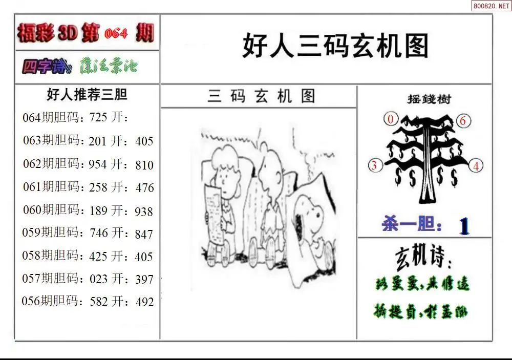 福利彩票3d字谜总汇圣手字谜福利彩票3D字谜总汇-第2张图片