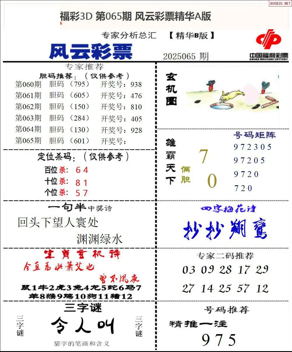 天下彩天空彩票正版免费资料大全网天下天空彩票免费大全-第2张图片