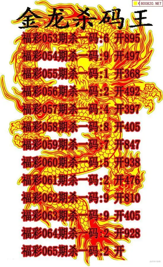 天牛图库3d天牛图库彩吧彩报红五排三天牛3D红五图库，探索排列三的神秘世界-第3张图片