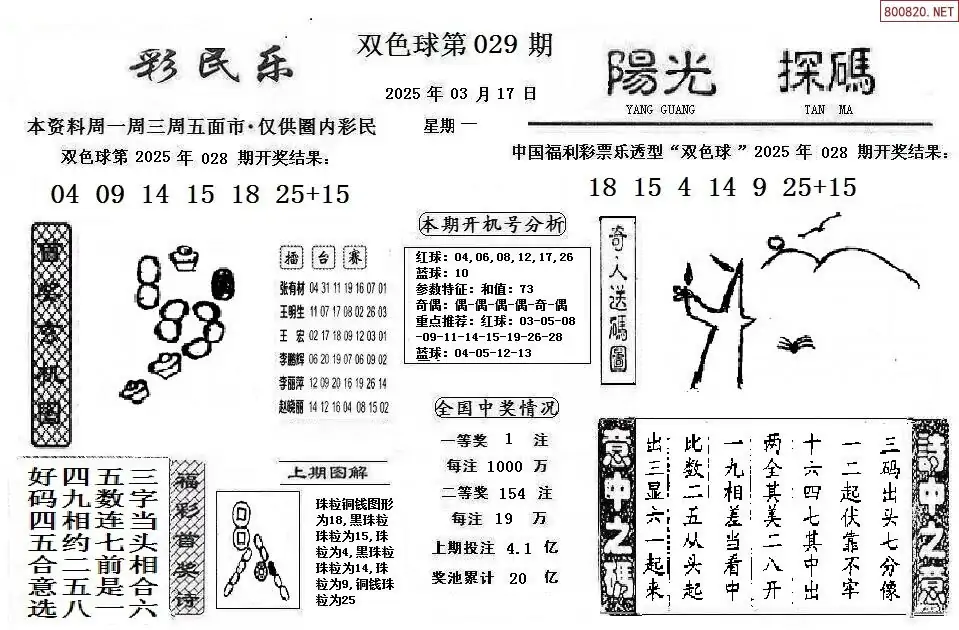 双色球2017061期开奖号码是多少号呢视频双色球2017061，神秘与机遇的彩票之旅-第2张图片