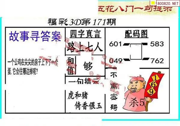 3b福彩正版藏机图汇总3b迷3B福彩正版藏机图揭秘-第3张图片