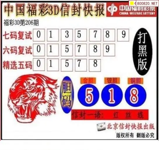 福利彩票3D字谜总汇