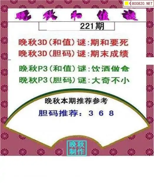 今日福彩全部字谜总汇-第2张图片