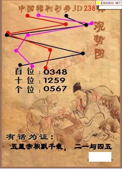 3d论坛高手3D论坛高手-第3张图片