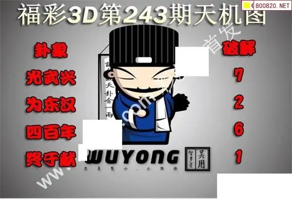 福彩3D图迷总汇-第2张图片