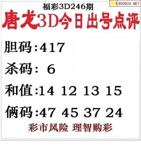 今日福彩3D字谜总汇