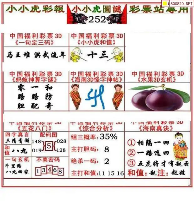 今日福彩3d字谜总汇今日福彩3D字谜总汇