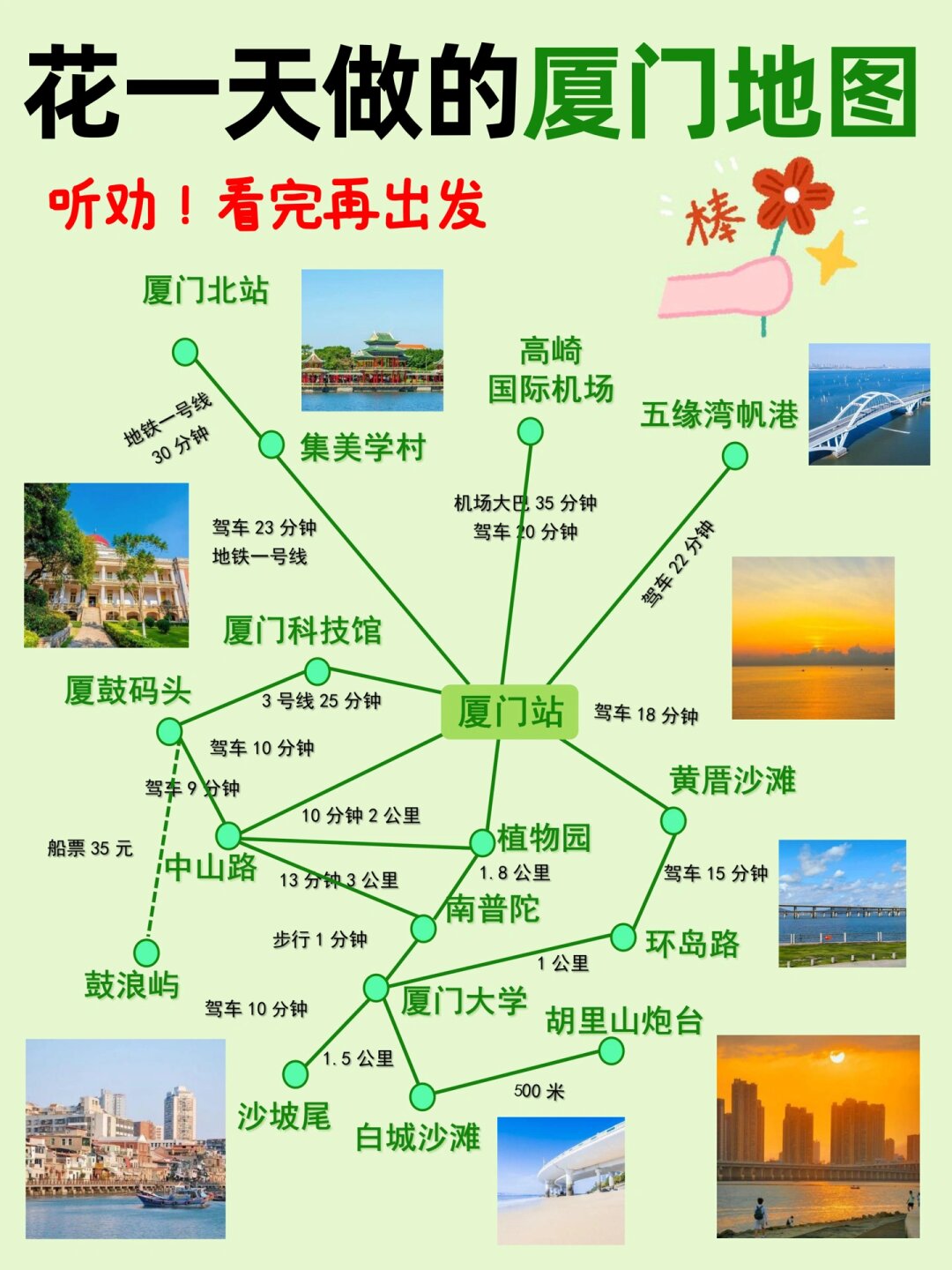广州到厦门火车旅行攻略-第2张图片