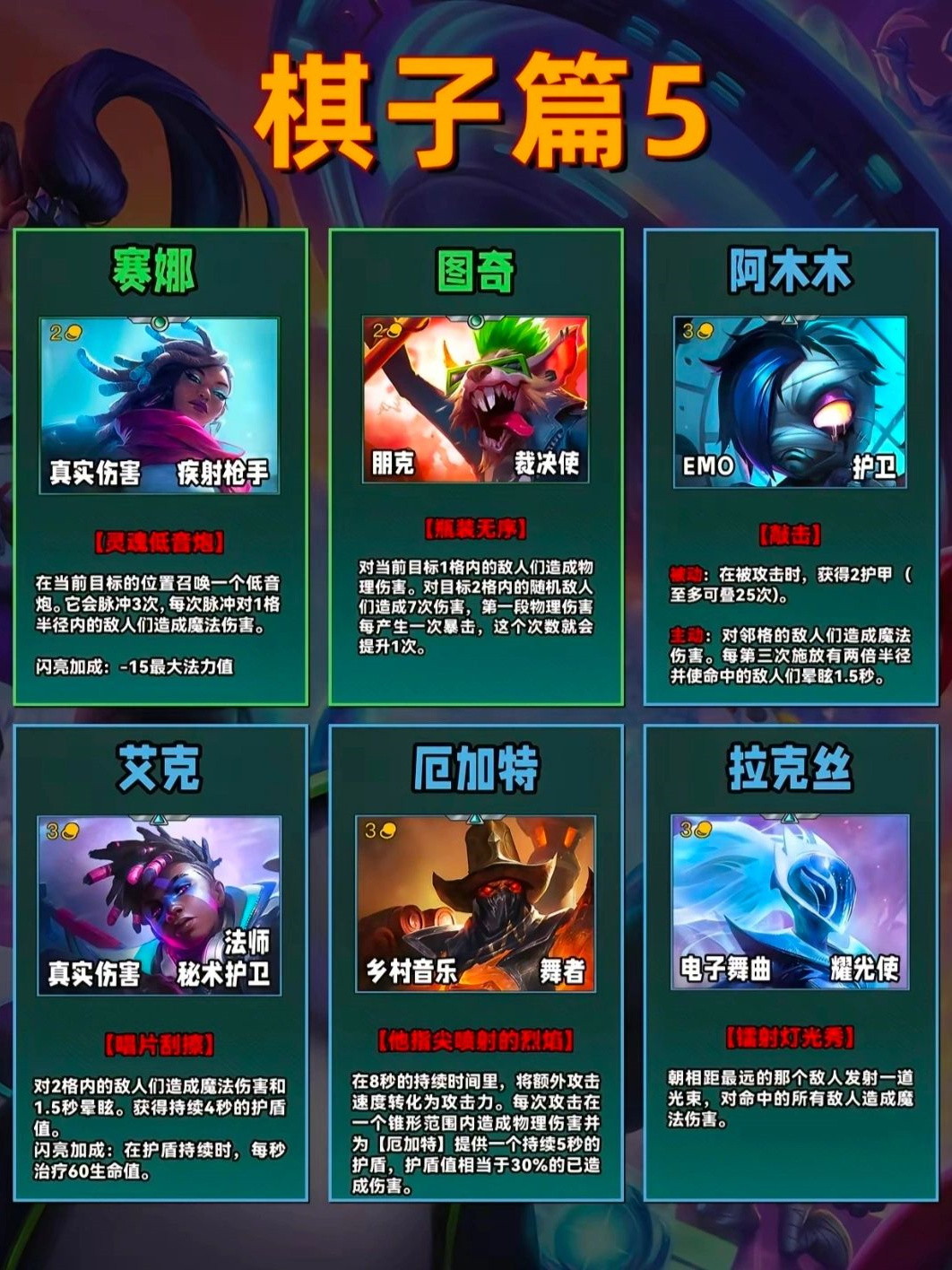 七彩连珠游戏在线玩七彩连珠在线游戏，探索无限乐趣