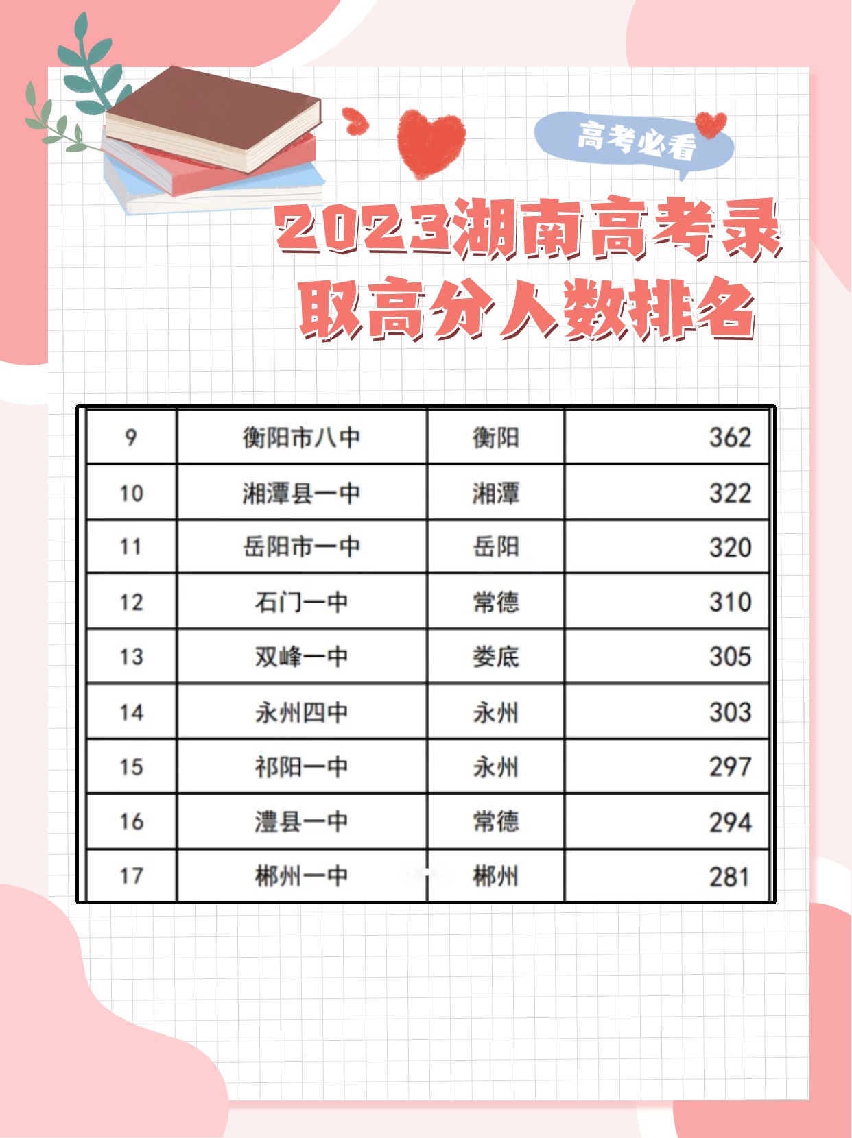 高考升学通官网入口高考升学通，助力学子迈向未来-第2张图片