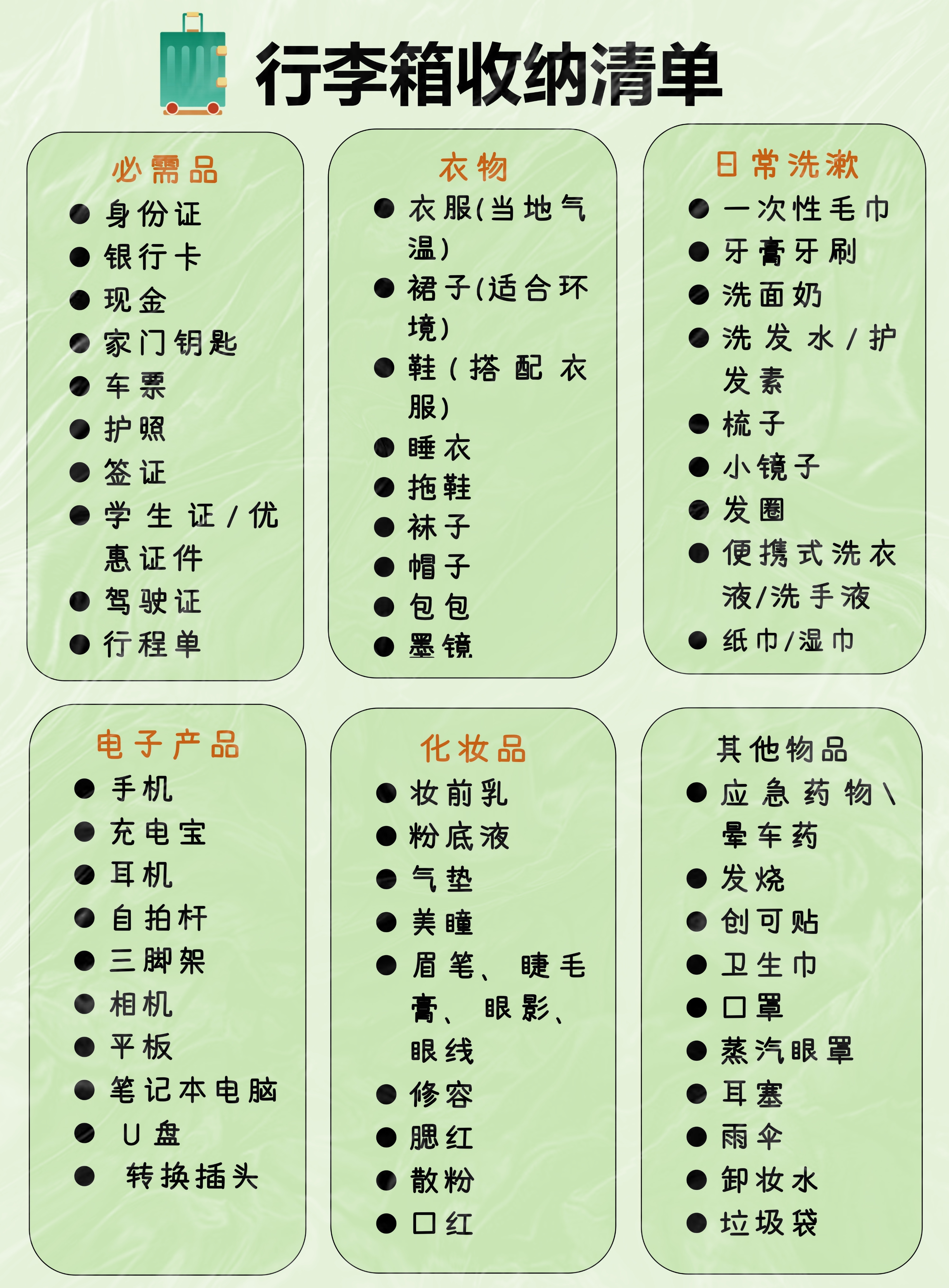 云南贵州旅游攻略地图云南贵州旅游攻略