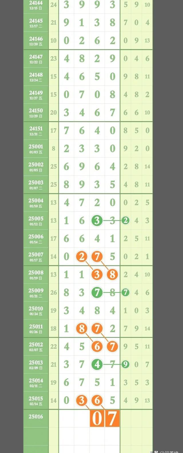5682.com5682.com，探索数字时代的无限可能-第3张图片