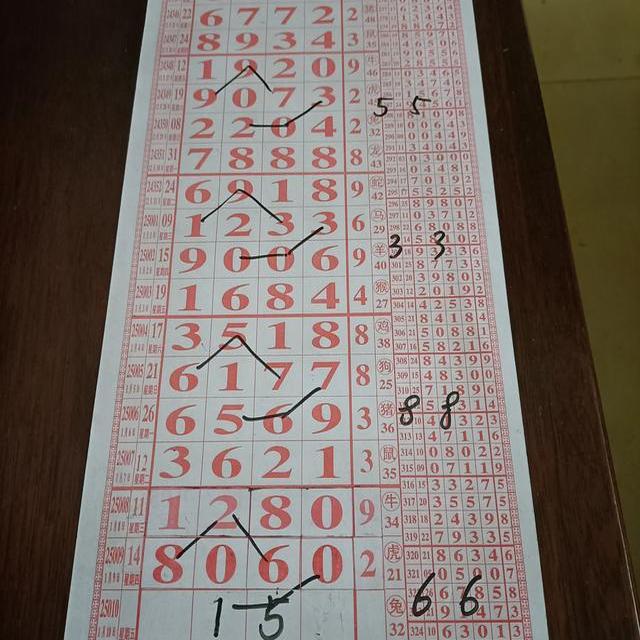 排列5走势图综合图专业版排列5走势图综合图